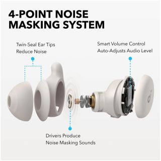 Hlavní obrázek Bezdrátová do uší ANKER Soundcore Sleep A20 White