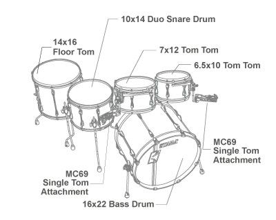 Hlavní obrázek Jiné konfigurace TAMA ML52HZBN2-FBV Superstar Hyper-Drive Duo - Flat Black Vertical Stripe