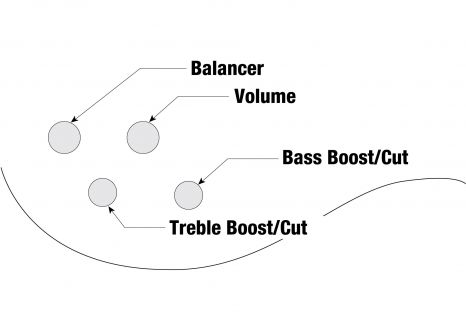 Hlavní obrázek Hard&heavy IBANEZ RGB305-BKF RGB - Black Flat
