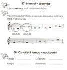 Galerijní obrázek č.1 Zpěvníky a učebnice PUBLIKACE Hudební nauka pro ZUŠ 2. ročník - Martin Vozar