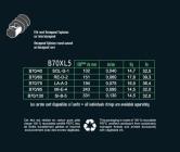 Galerijní obrázek č.1 Tvrdost .040 SAVAREZ B70XL5