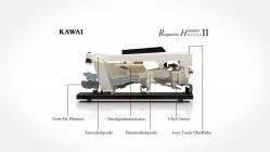 Galerijní obrázek č.3 Digitální piana KAWAI CS7