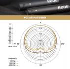 Galerijní obrázek č.3 Malomembránové kondenzátorové mikrofony RODE M5 Matched Pair