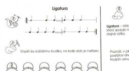Galerijní obrázek č.2 Zpěvníky a učebnice PUBLIKACE Hudební nauka pro ZUŠ 1. ročník - Martin Vozar