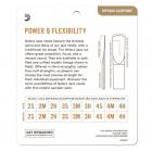 Galerijní obrázek č.1 Soprán saxofon RICO DSJ-I3S Select Jazz Reed Sampler Pack - Soprano Saxophone 3S/3M - 4-Pack