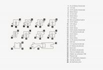 Galerijní obrázek č.5 Nářadí LEATHERMAN TREAD LT BLACK