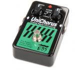 EBS UC-SE - UniChorus Studio Edition