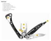 Galerijní obrázek č.4 Nářadí pro servis nástroje LEATHERMAN Skeletool CX Aurora