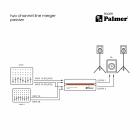Galerijní obrázek č.3 Splitery PALMER main