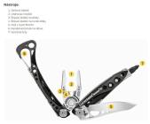Galerijní obrázek č.4 Nářadí pro servis nástroje LEATHERMAN SKELETOOL CX Sandstorm