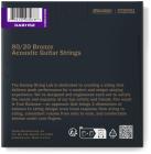 Galerijní obrázek č.1 Tvrdost .011 DUNLOP DAB1152