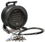 KLOTZ Minicore C20/4M25