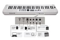 Galerijní obrázek č.6 Keyboardy s dynamikou NUX NEK-110