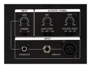 Galerijní obrázek č.4 Aktivní monitory PRESONUS Eris Pro 6 Black (single)