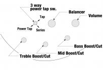 Galerijní obrázek č.4 JB modely IBANEZ SR300E-GVM SR Standard - Golden Veil Matte
