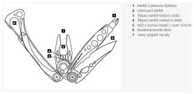 Galerijní obrázek č.5 Nářadí LEATHERMAN Skeletool KBX - Silver
