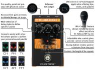 Galerijní obrázek č.1 Vokální procesory a harmonizery TC HELICON VoiceTone E1