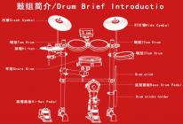 Galerijní obrázek č.3 Elektronické bicí AROMA TDX-15S B-STOCK