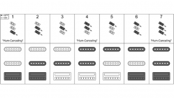 Galerijní obrázek č.6 Elektrické kytary GUILD Surfliner - Sunset Orange
