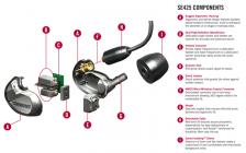 Galerijní obrázek č.2 Sluchátka do uší a pro In-Ear monitoring SHURE SE425 Metallic Silver