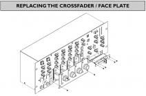 Galerijní obrázek č.3  ALLEN HEATH Xone:S2 Linear