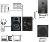 Galerijní obrázek č.2 Aktivní monitory MONKEY BANANA Gibbon AIR Red