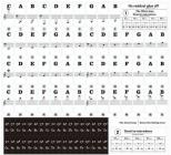 PUBLIKACE Samolepky pro klávesy nebo klavír 37- 88 kláves černý tisk
