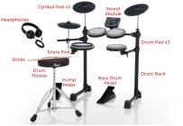 Galerijní obrázek č.3 Elektronické soupravy PEARL eRoadshow