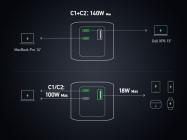 Galerijní obrázek č.7 Powerbanky a nabíječky ANKER 737 GaN Prime 140W PD 24K PowerBank