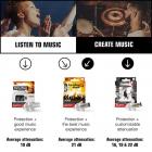 Galerijní obrázek č.2 Ochrana sluchu ALPINE PartyPlug Pro Natural