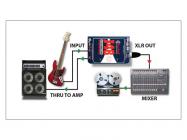 Galerijní obrázek č.4 DI boxy RADIAL J48 Active Direct Box