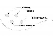 Galerijní obrázek č.4 Hard&heavy IBANEZ RGB305-BKF RGB - Black Flat