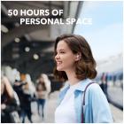 Galerijní obrázek č.2 Bezdrátová do uší ANKER Soundcore Space A40 2 - White