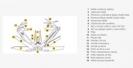 Galerijní obrázek č.3 Nářadí LEATHERMAN CHARGE PLUS