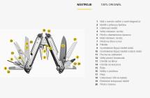 Galerijní obrázek č.5 Nářadí LEATHERMAN ARC