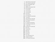 Galerijní obrázek č.4 Nářadí LEATHERMAN TREAD METRIC