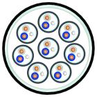 Galerijní obrázek č.1 Multipárové kabely - metráž PROEL CMD02