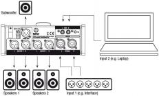 Galerijní obrázek č.6 Ovladače studiových monitorů PALMER MONICON L