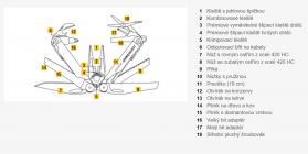 Galerijní obrázek č.1 Nářadí LEATHERMAN WAVE PLUS