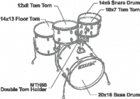 Galerijní obrázek č.7 20“; 10“, 12“; 14“ TAMA RM50YH6-CPM Rhythm Mate - Candy Apple Mist