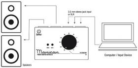 Galerijní obrázek č.5 Ovladače studiových monitorů PALMER MONICON W
