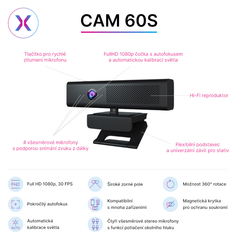 Popis webkamery VISIXA CAM 60S