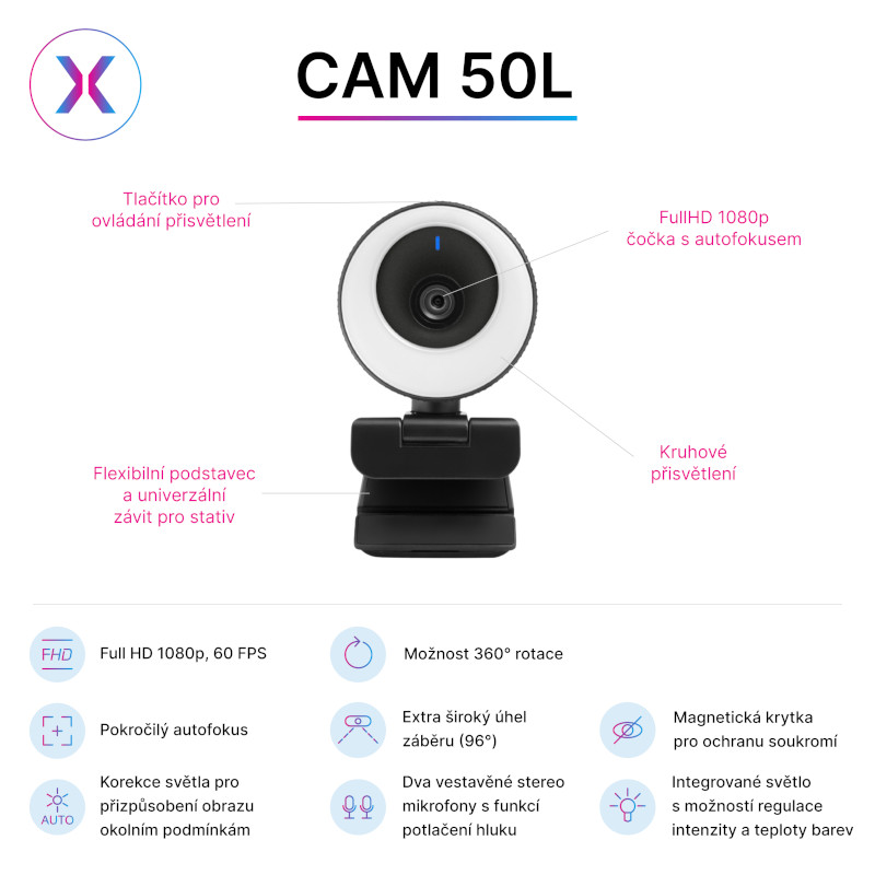 Popis webkamery VISIXA CAM 50L